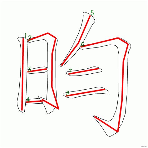 昀 五行|【昀的五行】深入解析「昀」字：五行屬性、筆畫數與寓意揭密！